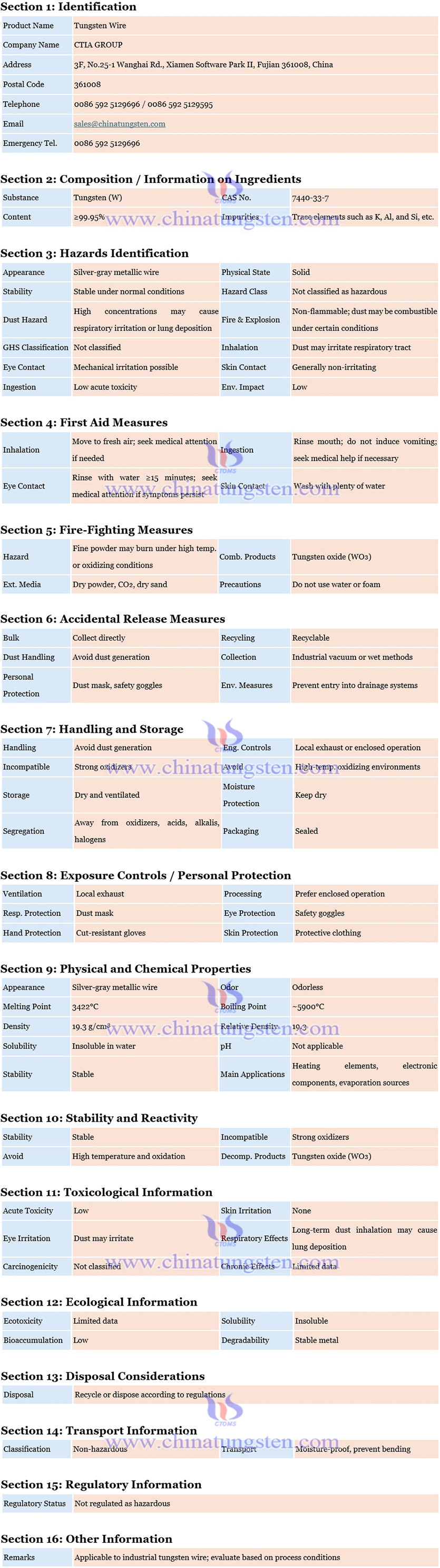 CTIA GROUP Material Safety Data Sheet (MSDS) of Tungsten Wire Picture