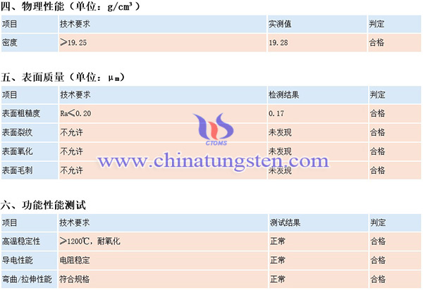 中钨智造钨丝质检表（示例）图片